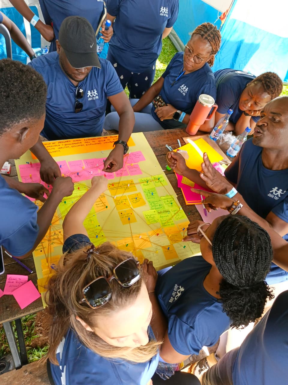 Participants mapping relationships across a collaborative board